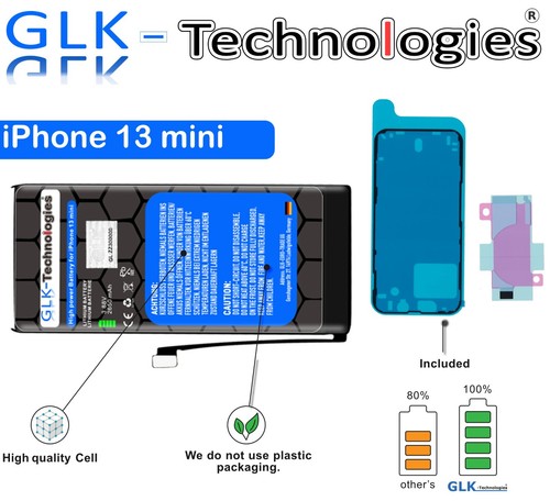 Glk technologies per iphone - per, 13